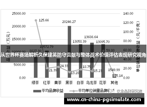 从世界杯赛场解析久保建英防守贡献与整体战术价值评估表现研究视角