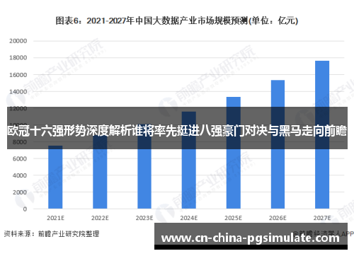 欧冠十六强形势深度解析谁将率先挺进八强豪门对决与黑马走向前瞻