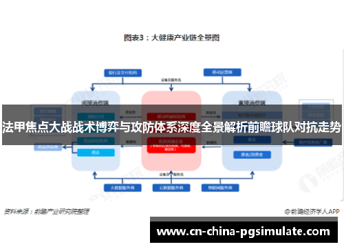 法甲焦点大战战术博弈与攻防体系深度全景解析前瞻球队对抗走势