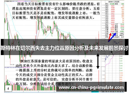 斯特林在切尔西失去主力位置原因分析及未来发展前景探讨