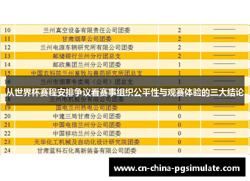 从世界杯赛程安排争议看赛事组织公平性与观赛体验的三大结论