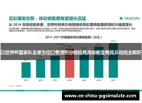 以世界杯国家队名单为切口看清积分榜格局再掀新变局风云动向全解析